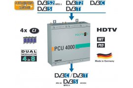 Stacja czołowa dekryptująca POLYTRON PCU 4141 4x DVB-S/S2, DVB-T/T2 lub DVB-C na 4x DVB-S 4x CI